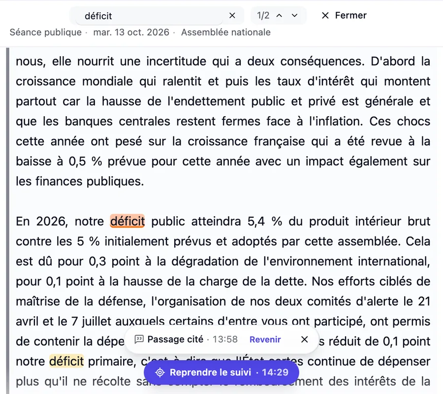 Recherche du mot « déficit » dans le texte d'une séance publique sur le projet de loi de finances, sur Polyfact.